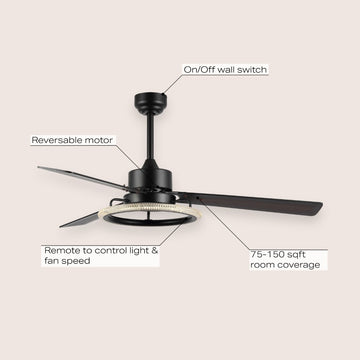 Remy 52" Modern Industrial Iron/Acrylic/Wood Remote-Controlled 6-Speed Integrated LED Ceiling Fan - JONATHAN Y